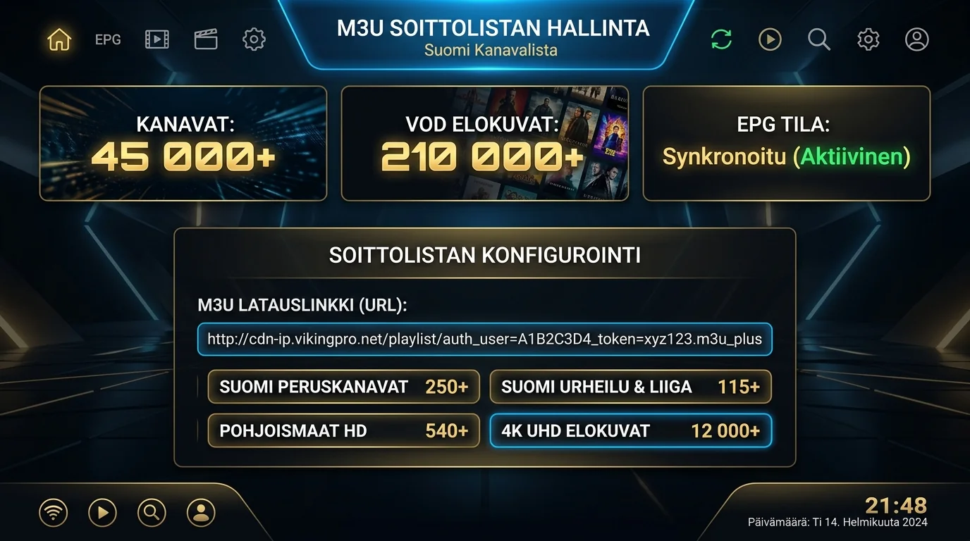 M3U-kanavalistan hallinta ja kanavaryhmät VLC:ssä