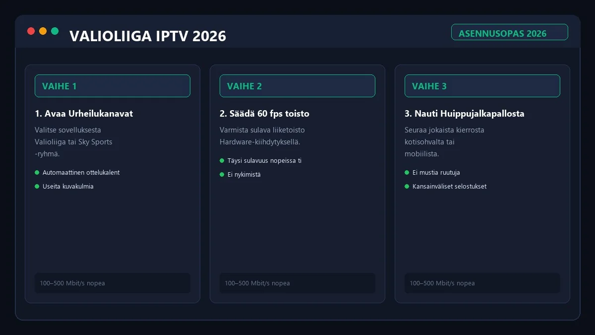 Valioliiga IPTV asennus ja asetukset Smart TV