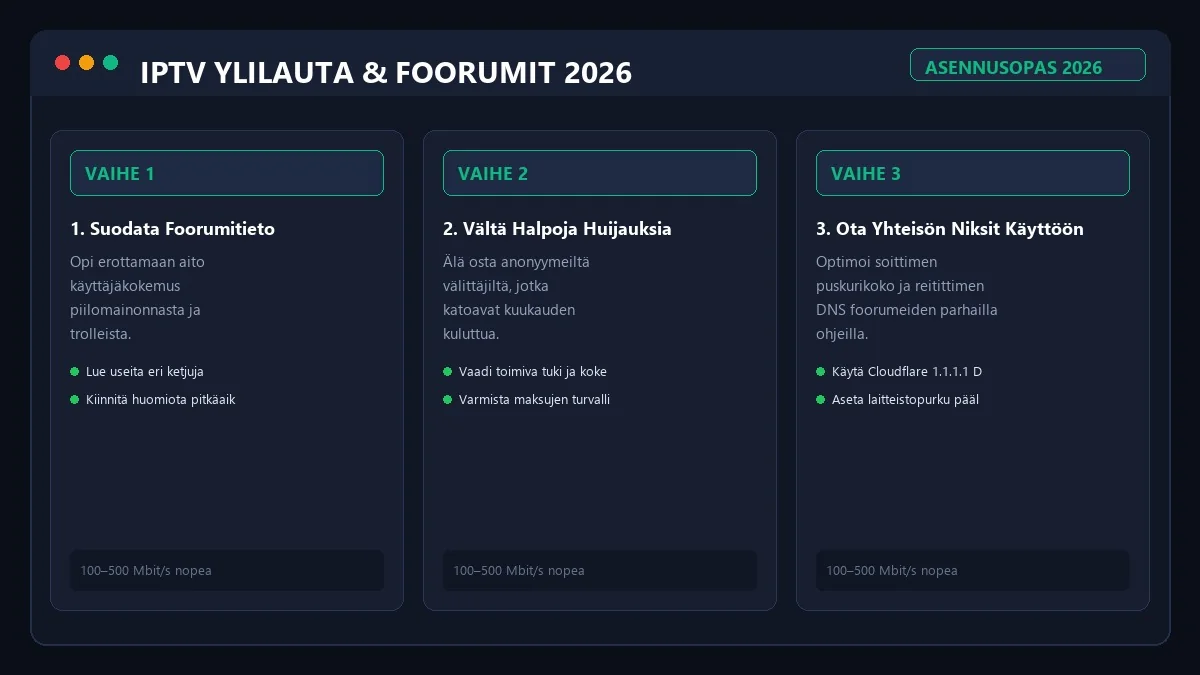 IPTV optimointi foorumien vinkeillä