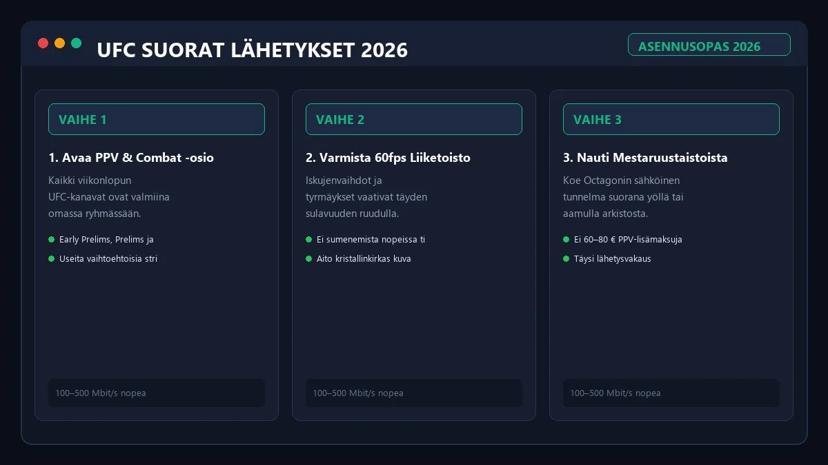 UFC suorat lähetykset IPTV asennus Smart TV