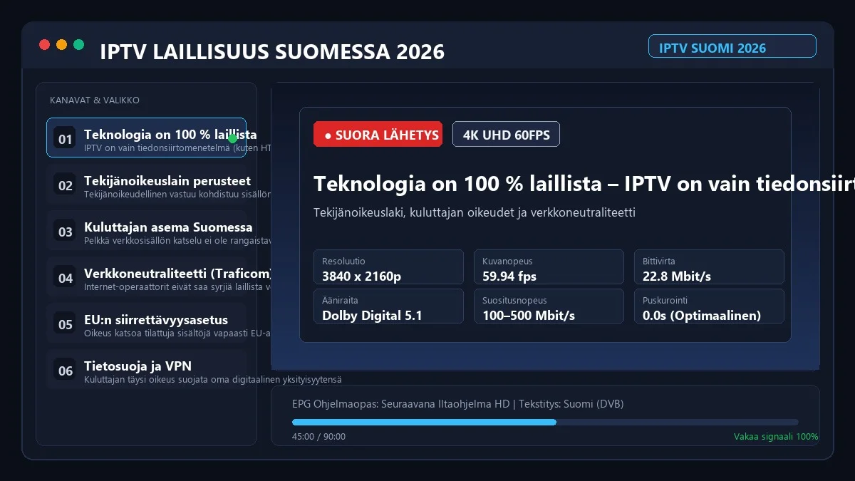 IPTV Laillisuus Suomessa 2026 – Tekijänoikeuslaki, Kuluttajan Oikeudet ja Faktat