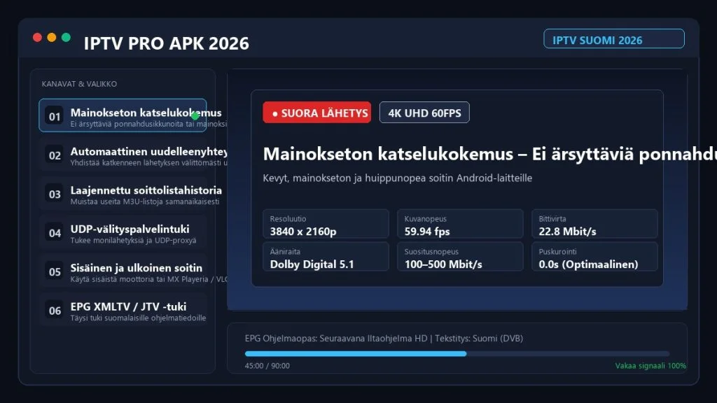 IPTV Pro APK Suomi 2026 – Turvallinen Lataus, Asennus ja Asetukset Androidille