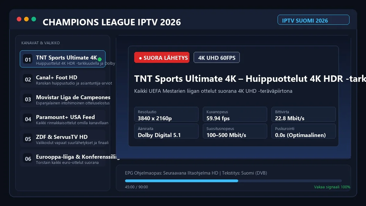 Mestarien Liiga IPTV 2026 – Champions League Suorat Lähetykset ja Finaali