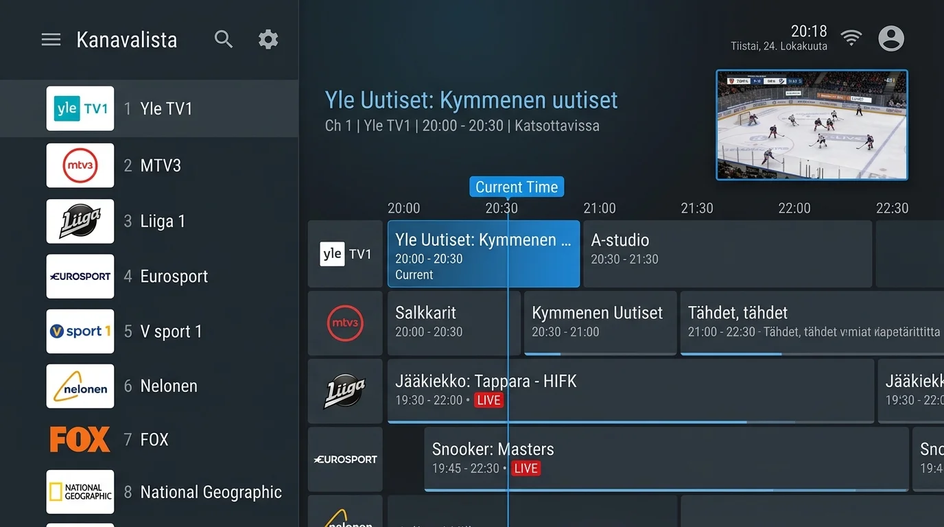 TiviMate Android TV 2026: Asennusohje ja Parhaat Asetukset
